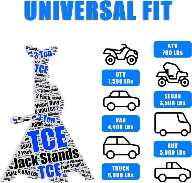 No. 6 - TCE AT43202U Torin Steel Jack Stands - 5