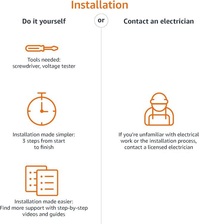 No. 9 - Amazon Basics Single Pole Smart Switch - 3