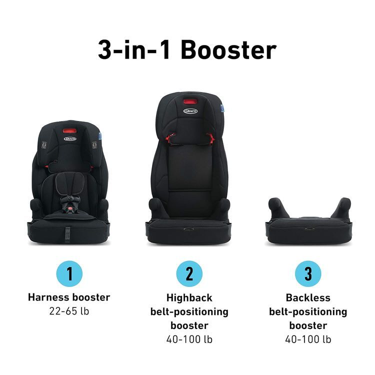 No. 3 - Booster Seats - 2