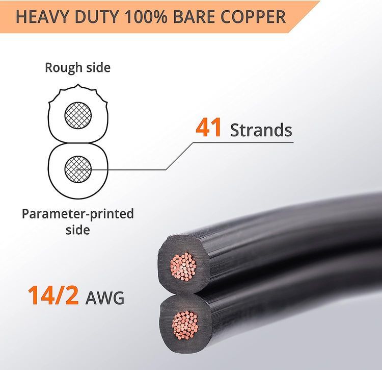 No. 3 - Wirefy 14/2 Low Voltage Landscape Lighting Copper Wire - 2