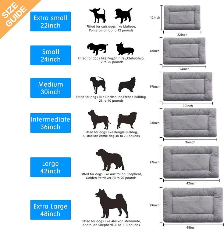 No. 9 - Dog Beds Crate Pad for Medium/Large Dogs - 2