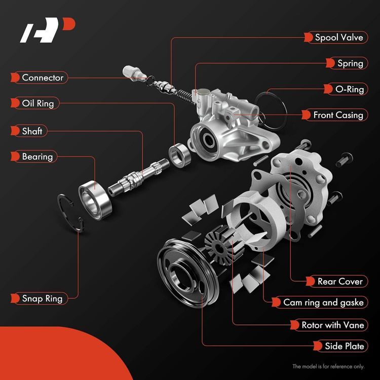 No. 2 - A-Premium Power Steering Pump - 3