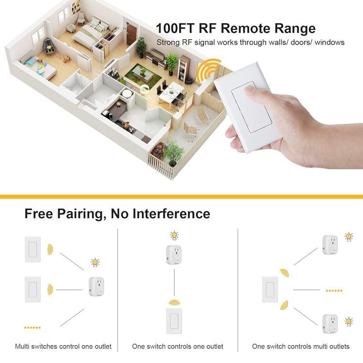 No. 9 - Suraielec Wireless Light Switch and Outlet Receiver Kit - 4