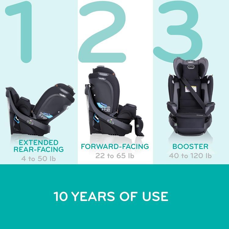 No. 5 - Evenflo Revolve360 Extend All-in-One Rotational Car Seat - 3