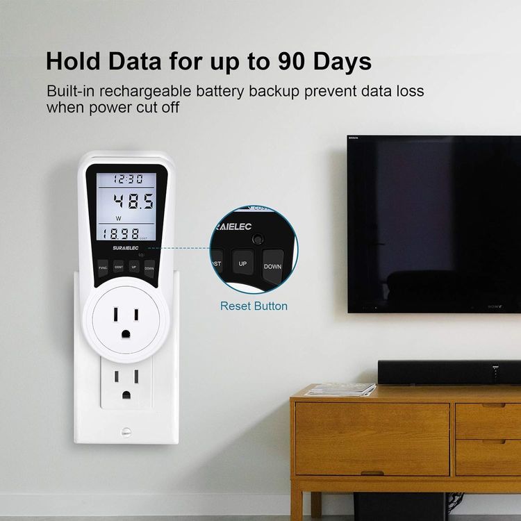 No. 4 - SURAIELEC Power Consumption Meter - 5