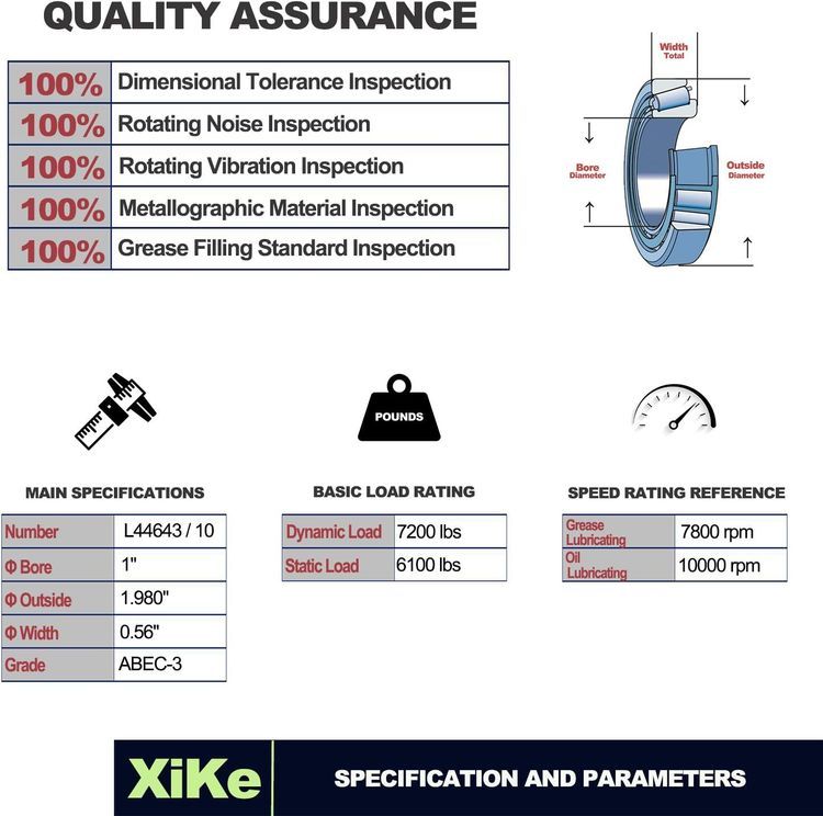 No. 4 - XIKE Trailer Bearing Kit - 2