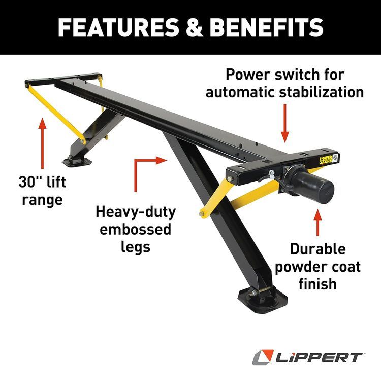 No. 9 - Lippert High Speed Power Stabilizer - 3