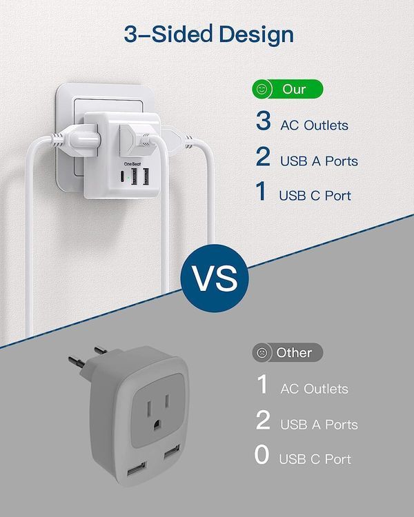 No. 4 - One Beat European Travel Plug Adapter - 4