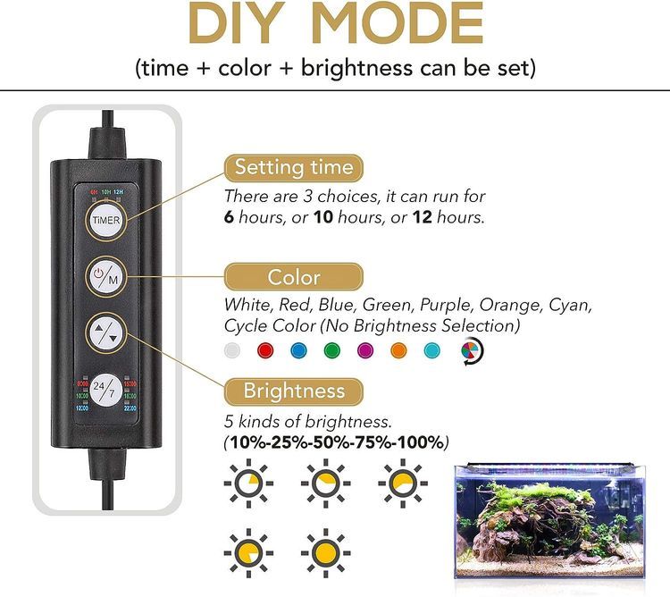 No. 3 - Hygger 42W 24/7 Lighting Aquarium LED Light - 3