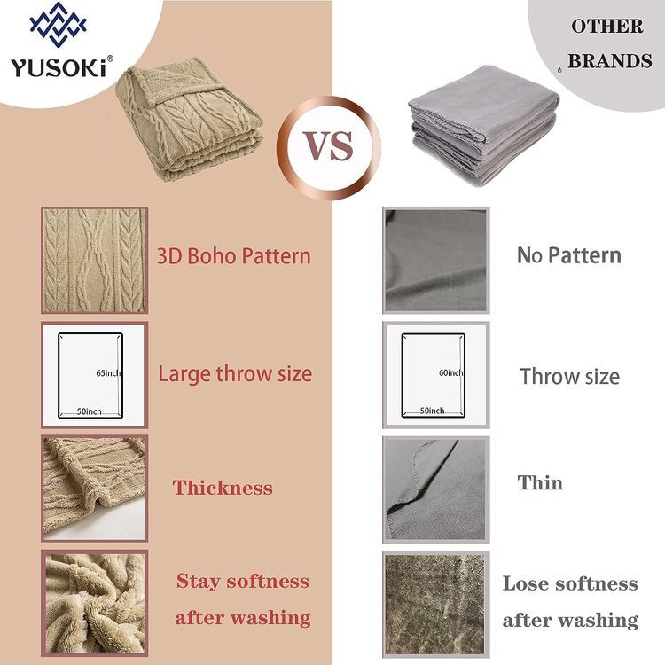 No. 2 - YUSOKI Sherpa Throw Blanket - 2