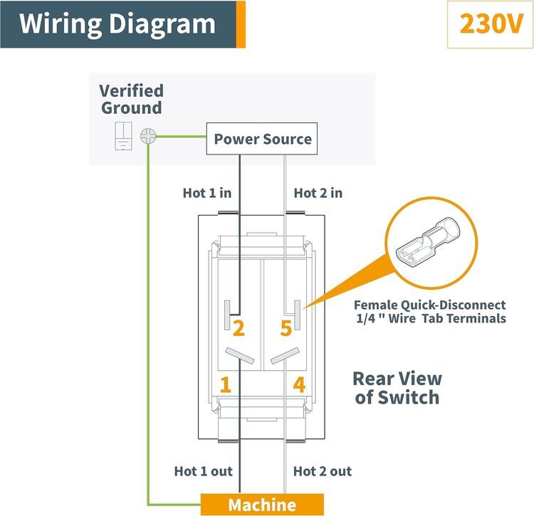 No. 8 - POWERTEC Safety Paddle Switch - 4