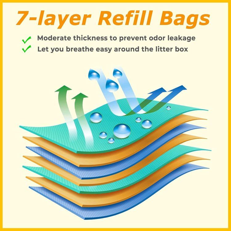 No. 7 - HzTinT Cat Litter Refills Bags - 4