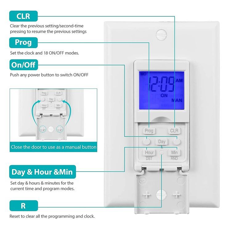 No. 3 - BN-LINK Wall Timer Switch - 2