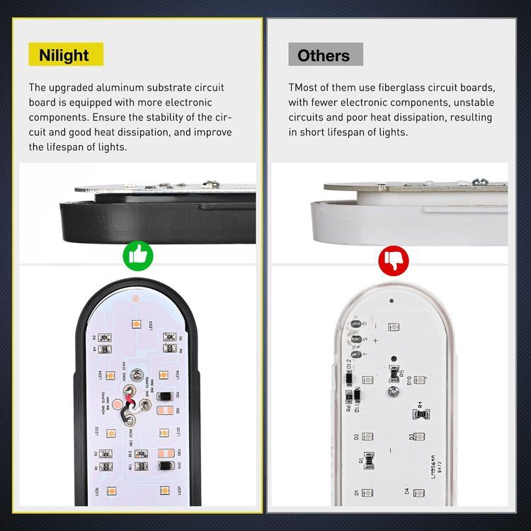 No. 2 - Nilight 6Inch Oval Trailer Tail Light - 3