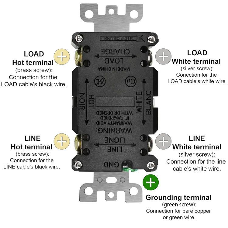 No. 3 - BRILLTECH 20 Amp 125 Volt 60 HZ GFCI Receptacle - 4