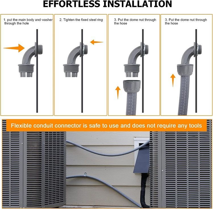 No. 5 - DWALE Liquid-Tight Conduit and Connector Kit - 3