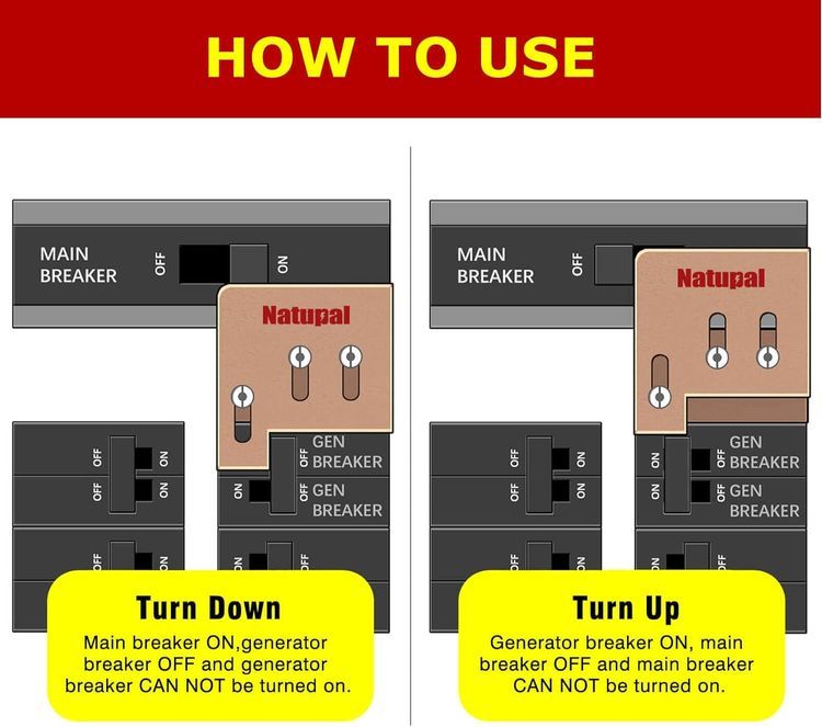 No. 2 - Natupal Generator Interlock Kit - 5