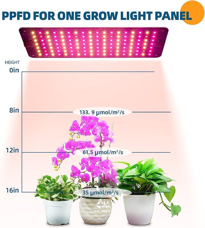 No. 3 - Barrina Ultra-Thin Grow Lights - 5