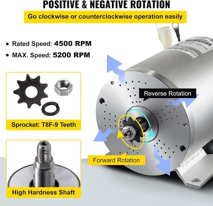 No. 2 - Mophorn 1800W Electric Brushless DC Motor Kit - 4