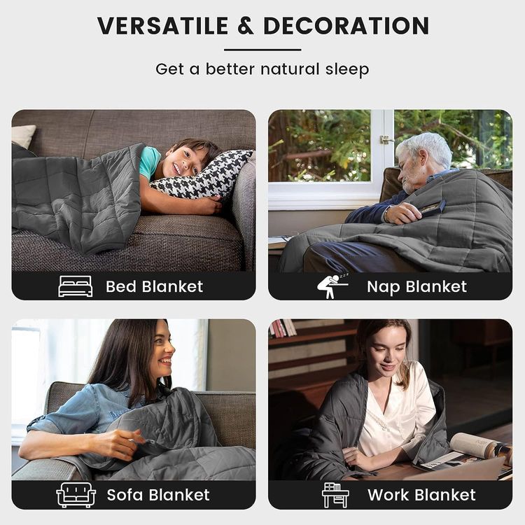 No. 7 - ZonLi Weighted Blanket - 5