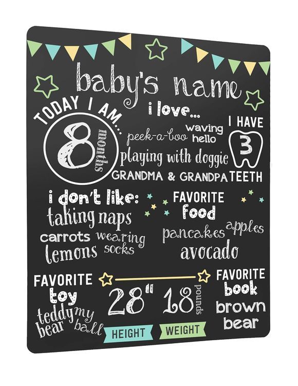 No. 6 - Kate & Milo Baby's Photo Sharing Chalkboard - 3