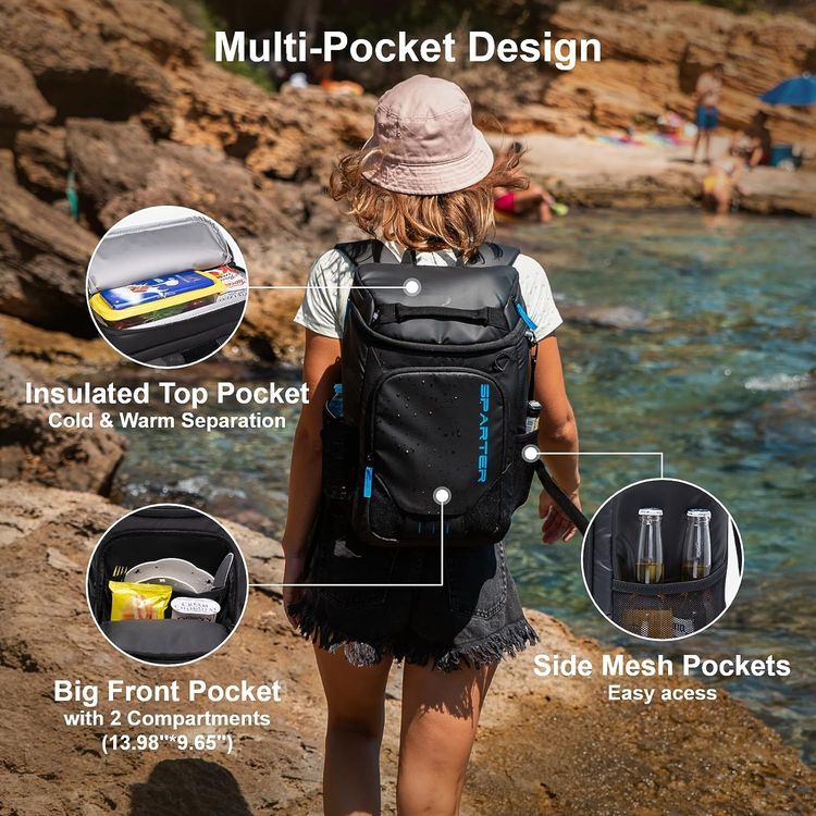 No. 9 - SPARTER Backpack Cooler - 4