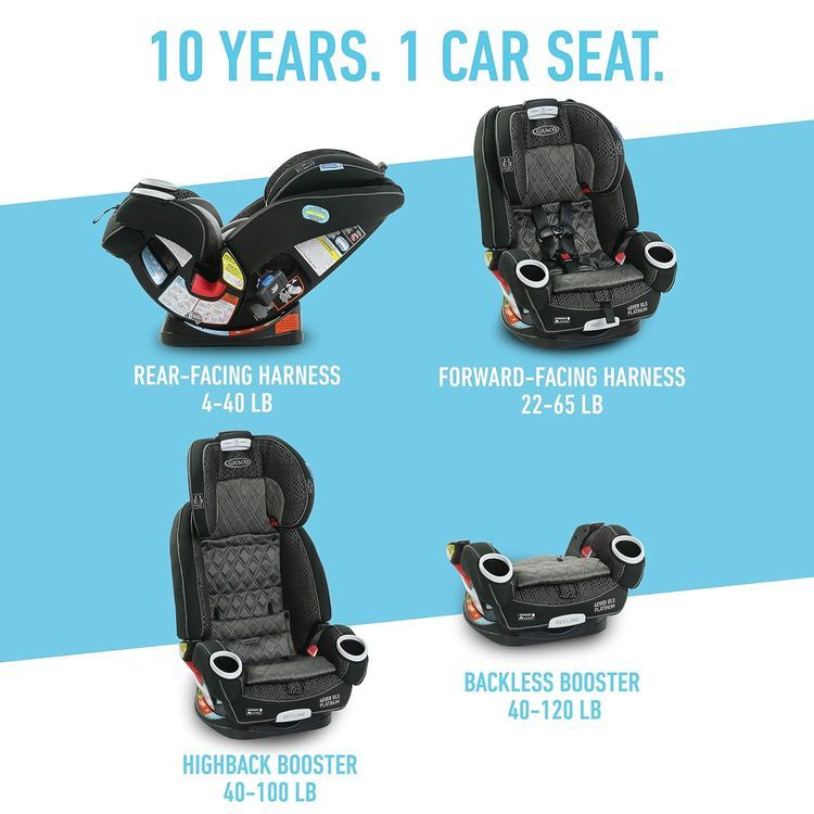 No. 9 - Graco 4Ever DLX Platinum - 3