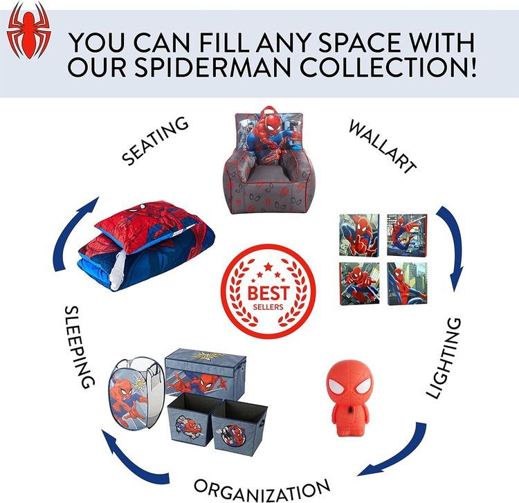 No. 4 - Spiderman Pop Up Hamper - 5