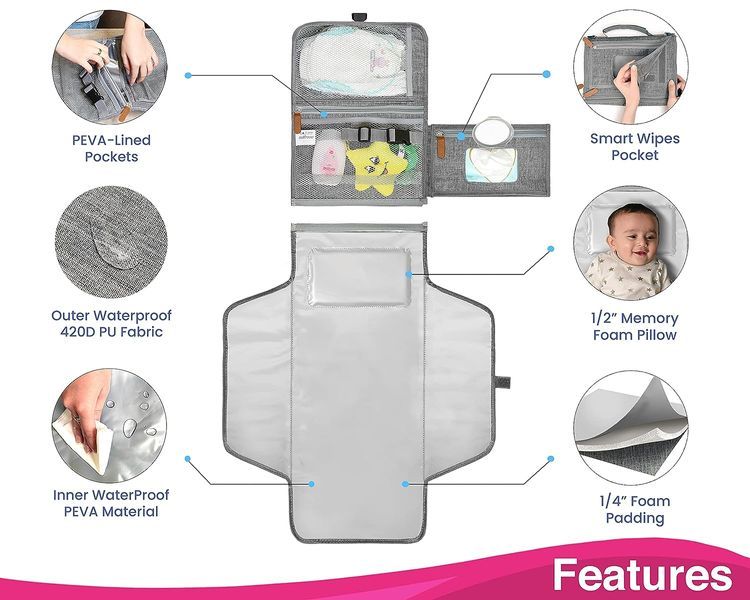 No. 8 - Portable Changing Pad with Shoulder Strap - 2