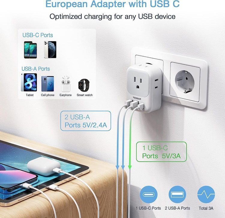 No. 3 - TESSAN European Travel Plug Adapter USB C - 5