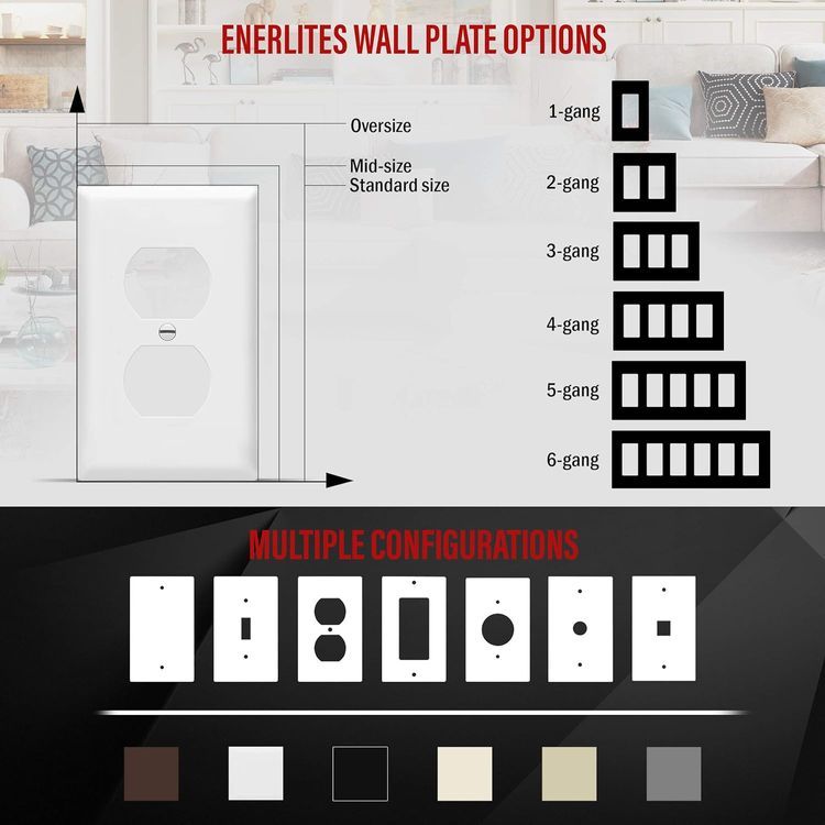 No. 1 - ENERLITES Duplex Wall Plates Kit - 3