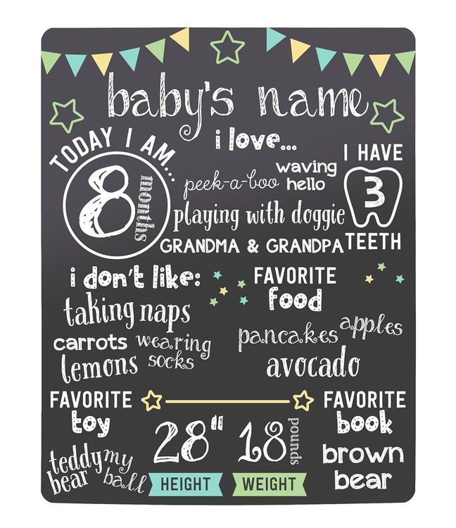 No. 6 - Kate & Milo Baby's Photo Sharing Chalkboard - 1