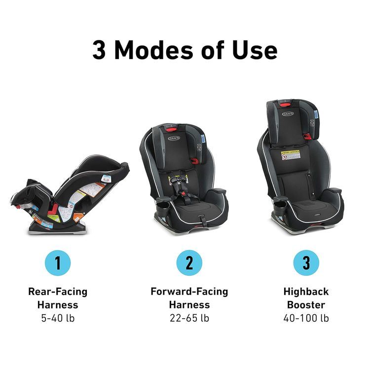 No. 8 - Graco Milestone 3-in-1 Car Seat - 2