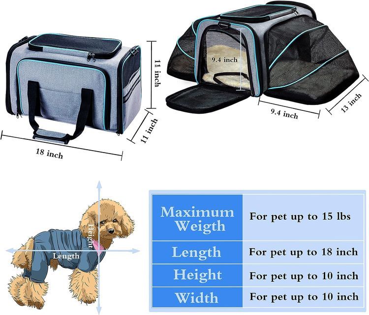 No. 10 - TDHDIKE Soft-Sided Cat Carrier - 2