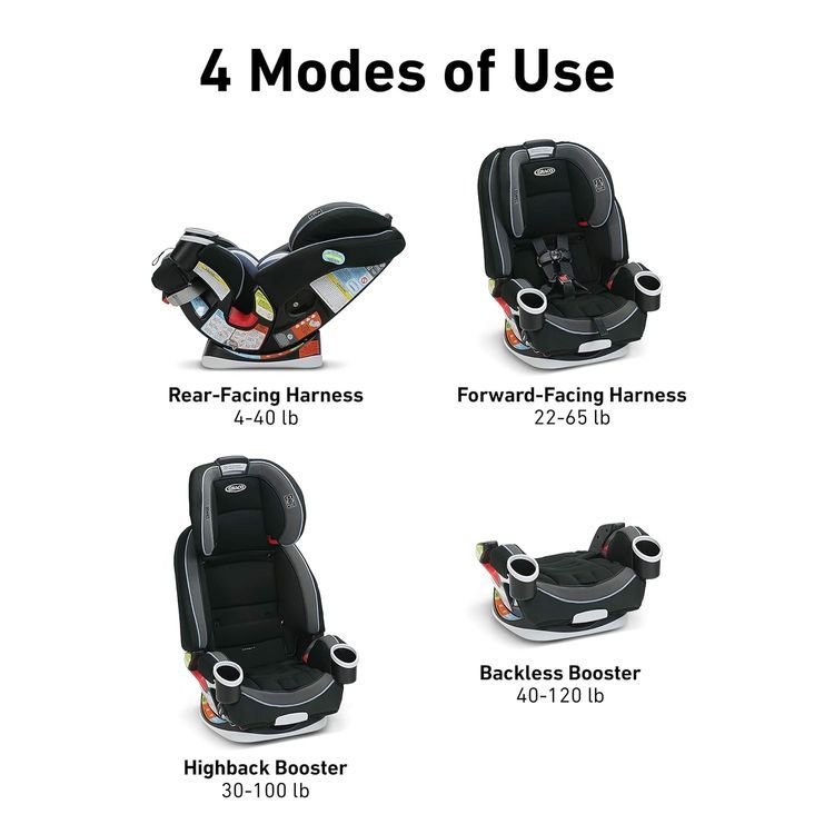No. 6 - Graco 4Ever All-in-1 Convertible Car Seat - 2
