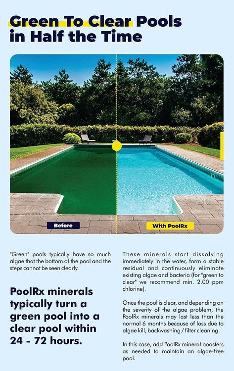 No. 7 - PoolRX+ Pool Unit - 5