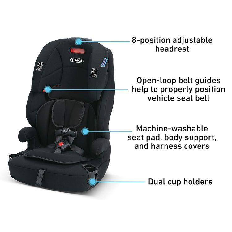 No. 3 - Booster Seats - 4