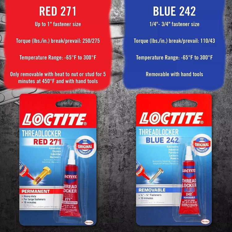 No. 1 - Loctite Threadlocker Blue 242 Nut/Bolt Locker - 5