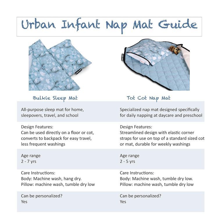 No. 8 - Urban Infant Tot Cot Kids Nap Mat - 3