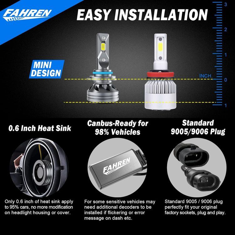 No. 5 - Fahren LED Headlight Bulbs Conversion Kit - 3