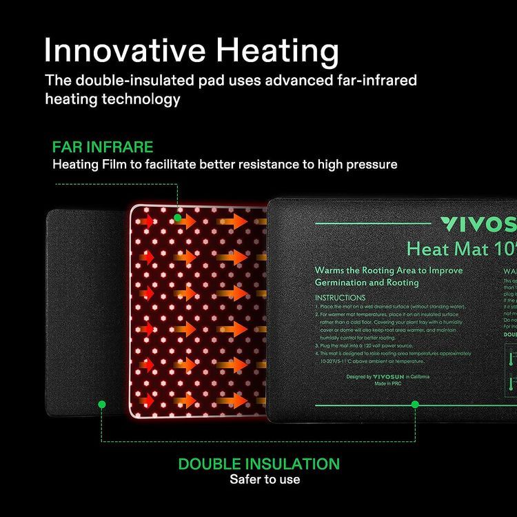 No. 3 - VIVOSUN Seedling Heat Mat - 3