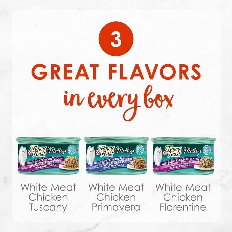 No. 9 - PURINA Fancy Feast Wet Cat Food - 3