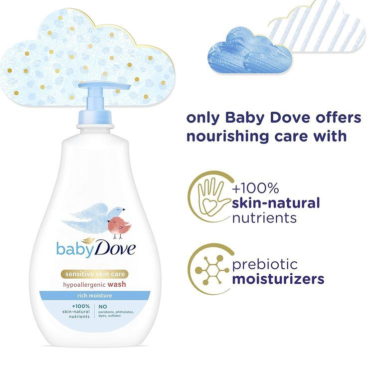 No. 8 - Baby Dove Rich Moisture Hypoallergenic Baby Wash - 3