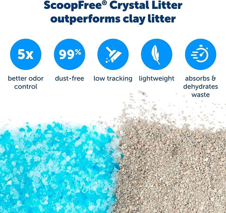 No. 5 - PetSafe ScoopFree Crystal Litter Tray Refills - 5