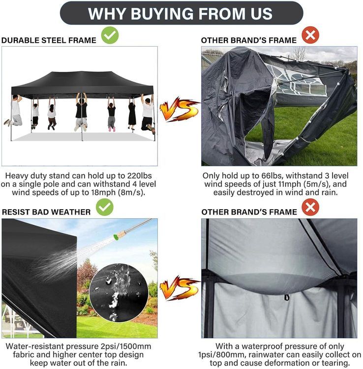 No. 10 - HOTEEL 10x20 Pop Up Canopy with 6 Sidewall - 2