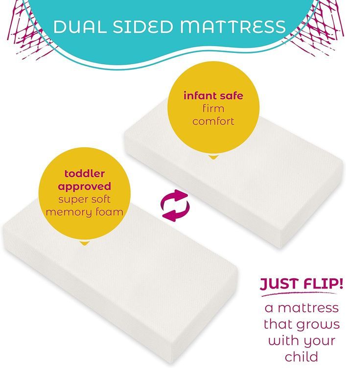 No. 8 - Milliard Premium Memory Foam Hypoallergenic Infant Crib Mattress and Toddler Bed Mattress - 5