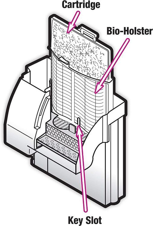 No. 6 - Zilla Replacement Filter Cartridges - 3