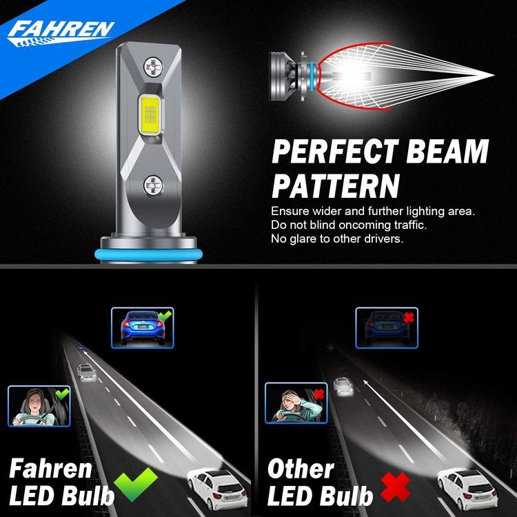 No. 5 - Fahren LED Headlight Bulbs Conversion Kit - 2