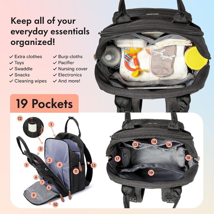 No. 3 - Dikaslon Diaper Changing Backpack - 3