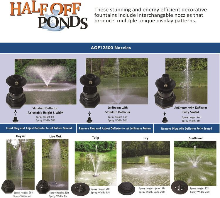 No. 6 - HALF OFF PONDS Aqua Marine Floating Fountain - 2